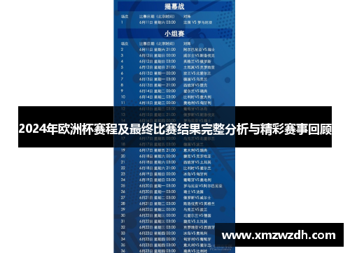 2024年欧洲杯赛程及最终比赛结果完整分析与精彩赛事回顾