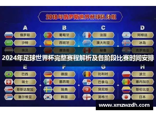 2024年足球世界杯完整赛程解析及各阶段比赛时间安排