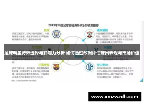 足球明星特效选择与影响力分析 如何通过数据评估球员表现与市场价值