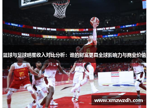 篮球与足球明星收入对比分析：谁的财富更具全球影响力与商业价值