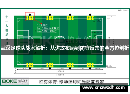 武汉足球队战术解析：从进攻布局到防守反击的全方位剖析