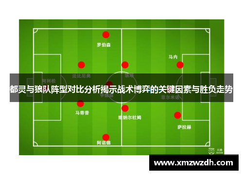 都灵与狼队阵型对比分析揭示战术博弈的关键因素与胜负走势